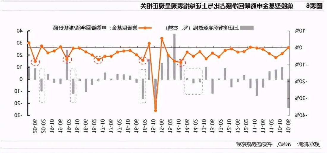 基金净值000696，深度解析及其投资策略，基金净值000696深度解析与投资策略探讨